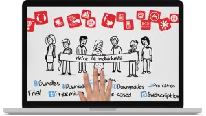 E-ticaret Yazılımı Hakkında