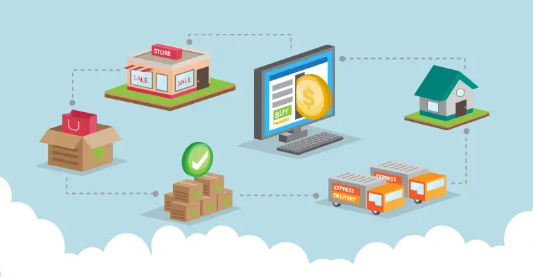 E-Ticaret Yönetimi Nasıl Yapılır ?