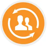 E-ticarette Retargeting Reklam Modelleri