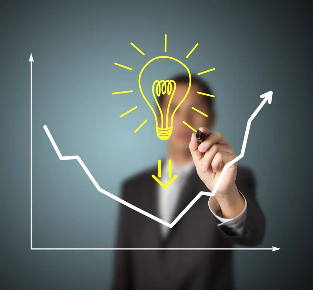 E-Ticaretteki Yenilikçi Yaklaşımlar