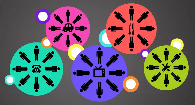 Girişimciler İçin Sınırsız Ticaret; E-ticaret