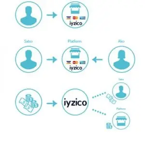 basliksiz-21404308403