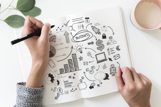 E-Ticaret’in Kritik 10 Başarı Faktörü